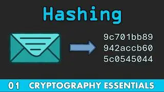 Hashing and Hashing Algorithms - md5 sha1 sha256 sha2 sha3 - Cryptography Essentials