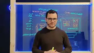 Deny access to IMDS using Network Policy