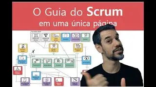 Scrum Guide em uma só página