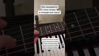 КАК НАЗЫВАЮТСЯ НОТЫ ГИТАРЫ В СТАНДАРТНОМ СТРОЕ || сольфеджио за 15 секунд