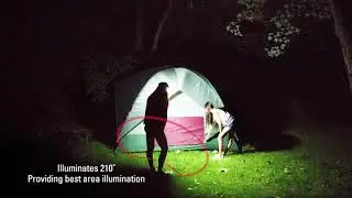 LED Headlamp Ultra-Low Profile Durable Elastic Headband, 210° Illumination, 300 Lumens |Ext Trending