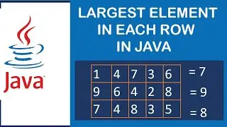 Largest Element in Each Row in Java
