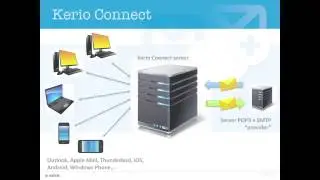 Kerio Connect 9.2