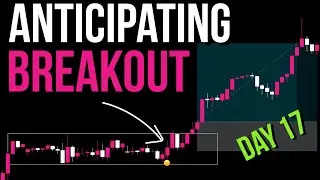 5 Minute Breakout Scalping +$1,500