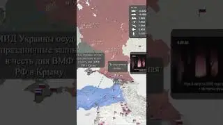 Предыстория СВО