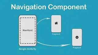 Navigation Component in Android Studio - Part I