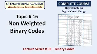 16 Non Weighted Binary Codes