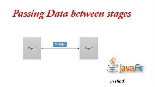 JavaFX Tutorial | Passing Data Between Two Stages
