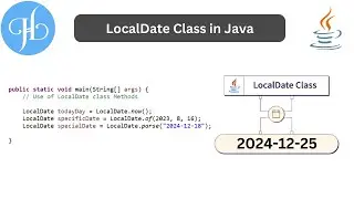 LocalDate Class in Java and It's Common Methods with Examples
