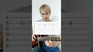 Pain - Shut your mouth | Как играть #38