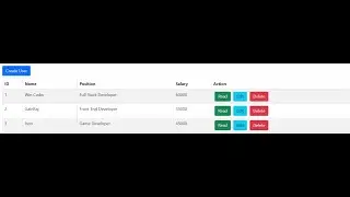 React Js Project for beginners