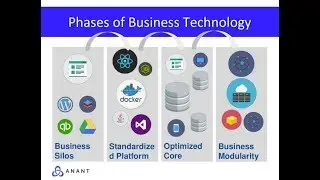 CIO/CTO Training: Scaling  Cloud Applications using Docker