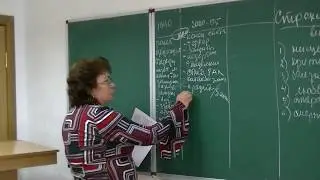 Работа со страхами. Психолог Наталья Кучеренко.  Лекция № 15, часть 2 из 2.