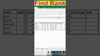 ms excel me rank kaise find kare in hindi | Rank in MS Excel 