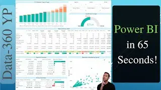 Why Power BI is Awesome!!!