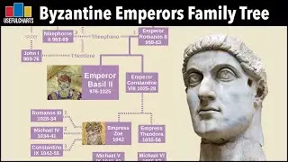 Byzantine Emperors Family Tree (Constantine the Great to 1453)