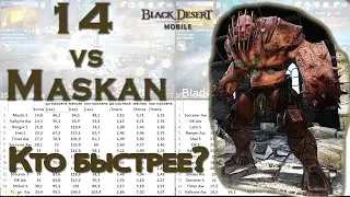 Black Desert Mobile. Who will pass Conquest Maskan faster? 14 classes vs one boss.