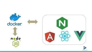 Dockerizing  Apps: Node, React, Angular, Vue: Serve UI Apps Using Nginx Proxy Server