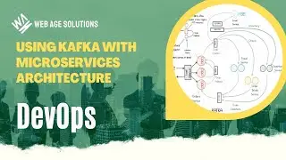 Using Kafka with Microservices Architecture