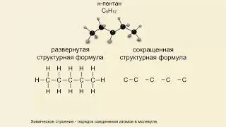 Строение органических соединений. Структурные формулы