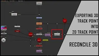 HOW TO EXPORT 2D TRACKER FROM 3D CAMERA TRACKER | RECONCILE  3D | VFX VIBE