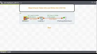 Talend ETL | Generate CSV file using Oracle - EMP table data  