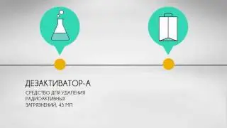 Дозиметр-Радиометр 