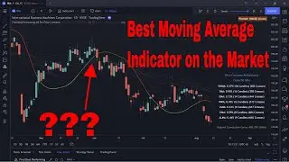 Don’t Know What Moving Average to Use? USE THIS (I Won Editors’ Pick)