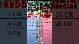 original Arjun Reddy vs remake Kabir Singh box office collection comparison shorts।।