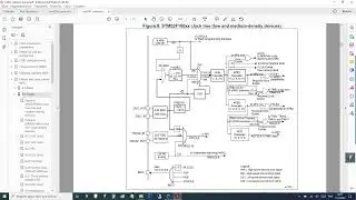 ArmAsmEditor: STM32 на Ассемблере: Настройка тактирования микроконтроллера на 24 мгц. Видео 11