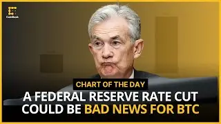 Why a 0.50% Fed Rate Cut Could Be Bad for Bitcoin | Chart of the Day