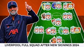 Liverpool New Full Squad With Latest Possible Transfer Targets in January 2024 ✅ LFC Transfer News