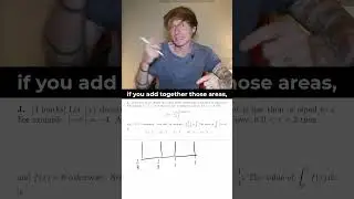 Oxford University Maths Admissions Test 2023 Question 10