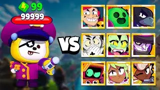 Boss Ruffs VS All Brawlers | Brawl Stars Boss Fight