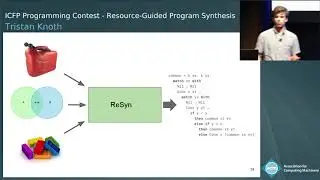 Resource Guided Program Synthesis