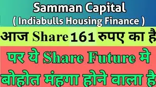 Samman Capital Share Latest News | Samman Capital Share | Samman Capital Share Analysis
