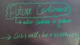 Future Continuous #tenses #basicenglishgrammar #englishgrammarforcompetitiveexam