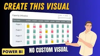 Bar Chart inside Matrix Visual in Power BI | Column chart inside matrix visual
