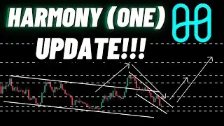 Harmony (ONE) Crypto Coin Update!!!