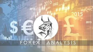 AUD CAD 20th March Trade Important Levels | Forex | WallStreetMagnate