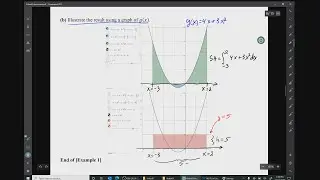 Video for Homework H81: The Average Value of a Function Over an Interval