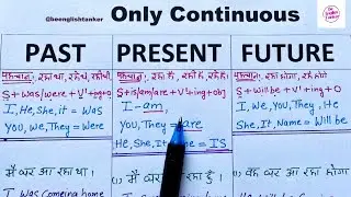 Past continuous/ present continuous/ future continuous / all continuous tense