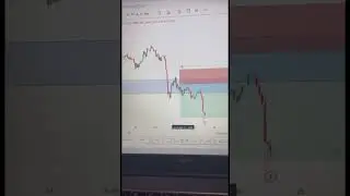 Разбор сделки по монете Dot 