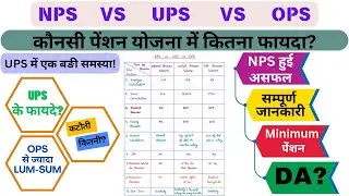 OPS vs UPS vs NPS | Unified Pension Scheme | फायदे और नुकसान | Latest News Today
