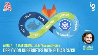 Deploy On Kubernetes With GitLab CI/CD