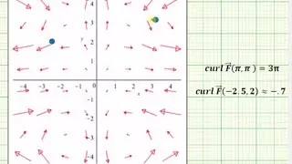 Ex 2: Determine the Curl of a Vector Field (2D)