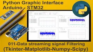 011-Python Live stream Graphic UI Arduino-STM32:Signal noise filter (MatplotLib Numpy Scipy)