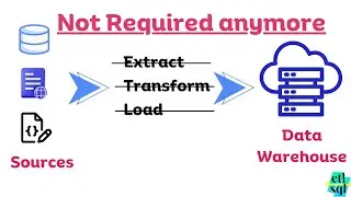 Very important ETL concept. The future of Data Processing is here 
