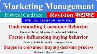 understanding Consumer Behaviour, consumer buying decision process, marketing management aktu mba