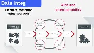 Fundamentals of Data Engineering Principles